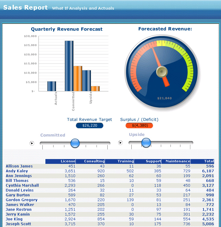 Crystal reports 10 users guide