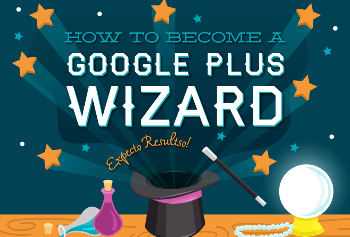 How to Use GooglePlus for Marketing and become a Google+ wizard - infographic