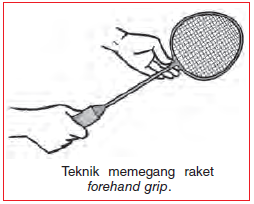 Teknik atau cara memegang raket bulu tangkis ada empat cara. yaitu cara memegang raket grip dengan m