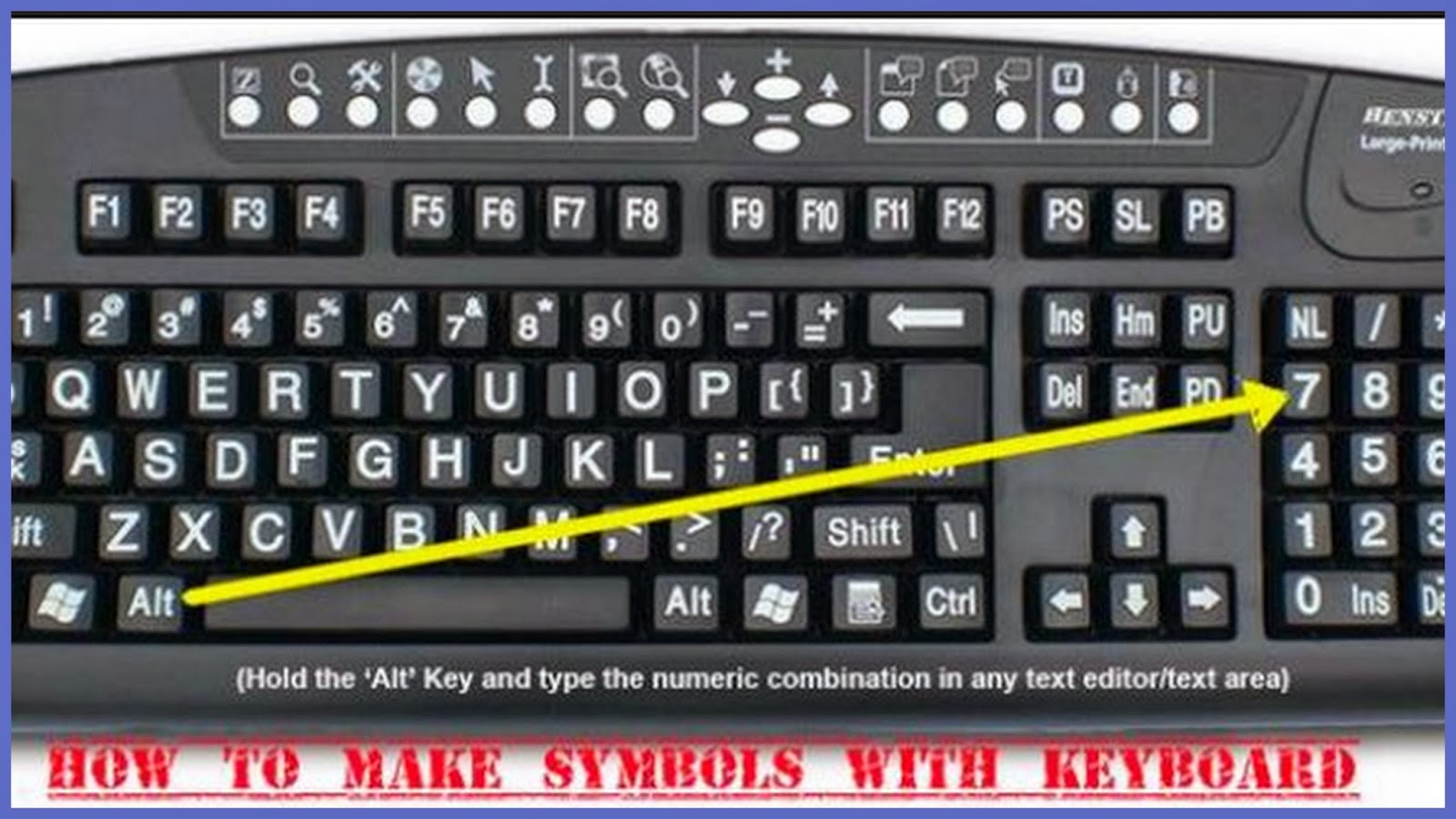 Re Train Your Brain To Happiness How To Make Symbols With Your Keyboard