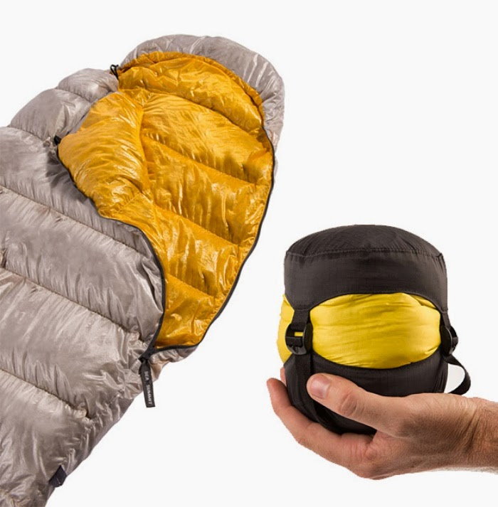 Trekking and Photography in the Himalaya Sleeping Bags for Backpacking