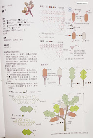 Πλεκτή καρφίτσα "Κλαδί Δρυός" (1)