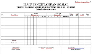Format Penilaian Portofolio Sd Kelas Iii Semester 1 Seo Sunda
