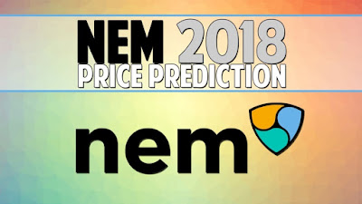 NEM (NEM/USD) Analysis January 3, 2018