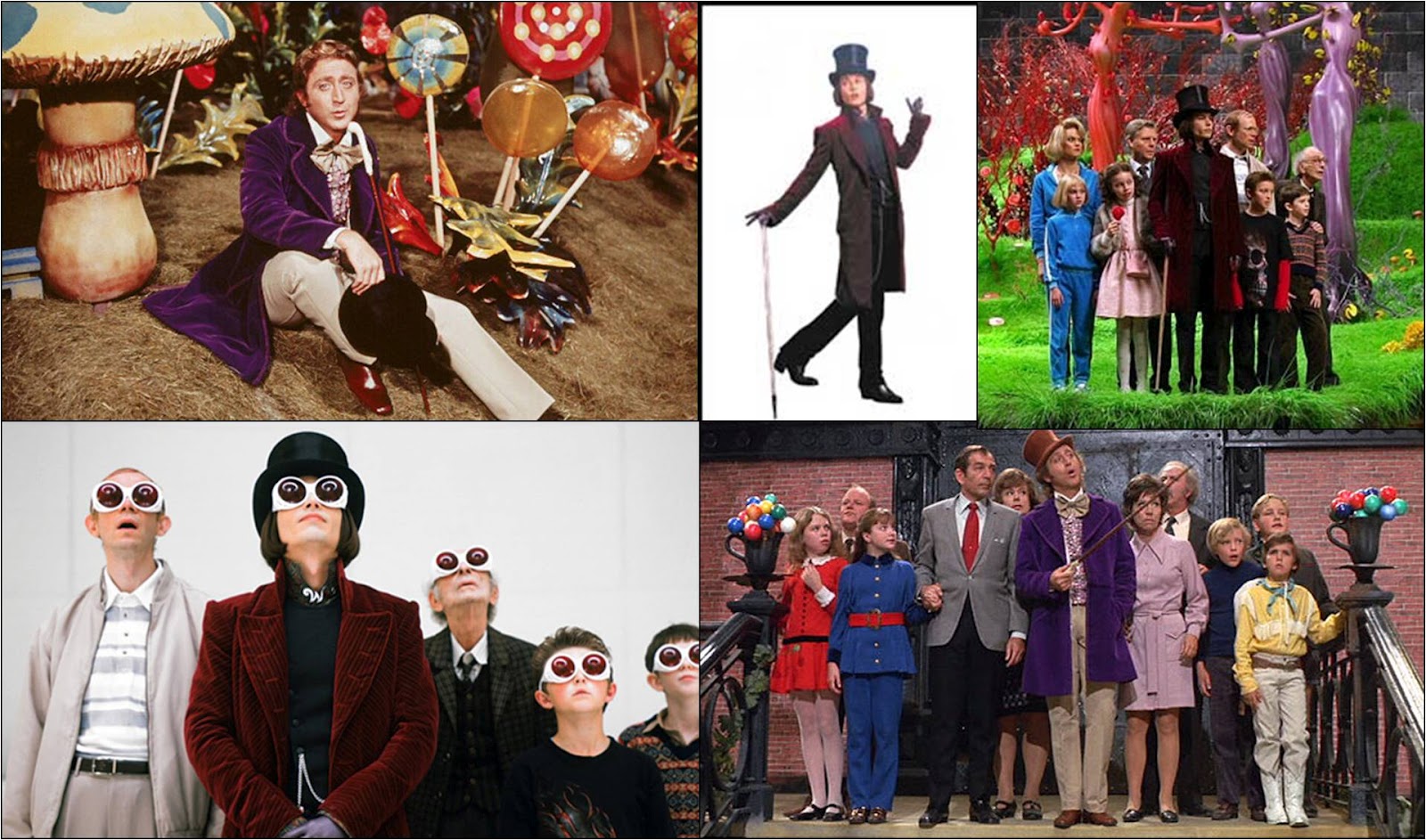 In My Fashion Blog: Character Building: Willy Wonka