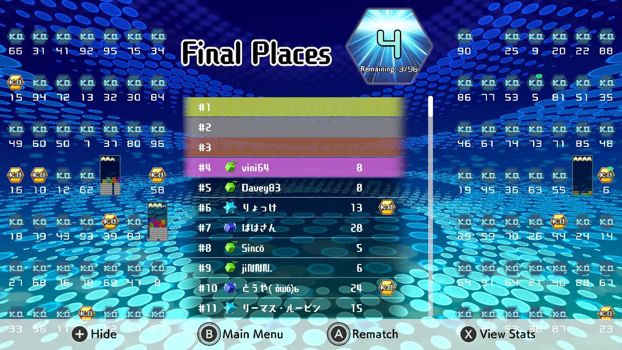 A verdadeira história do Tetris