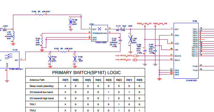 XIAOMI SCHEMATIC - i-ffone