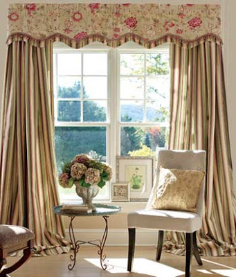 The best types of curtains and curtain design styles 2019, classic curtains