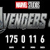 Avengers 4: Countdown of the Movie has been Started by Marvel