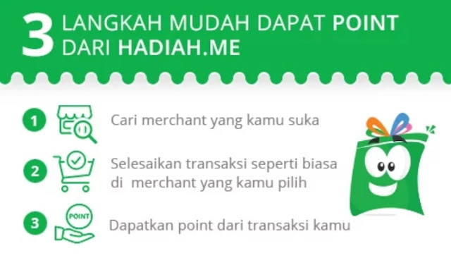 smart shopping dengan hadiah.me, hadiah dot me, belanja online dengan pintar, program cashback belanja online, be a smart shopper