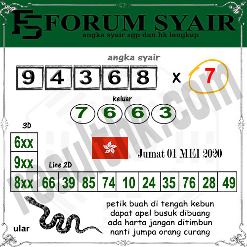 Prediksi Syair Hk 1 Mei 2020 Togel Hk Pangkalantoto Prediksi Syair Hk 1 Mei 2020 Togel Hk Pangkalantoto