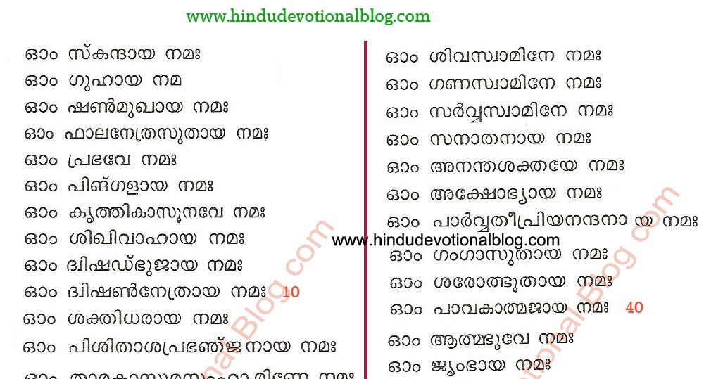 English vocabulary with malayalam meaning pdf