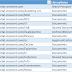 Create Bulk Alerts from CSV File in SharePoint using PowerShell