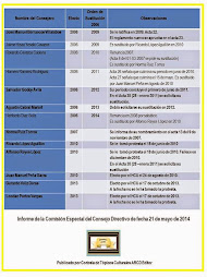 Informe H. Comisión Especial del Consejo Directivo