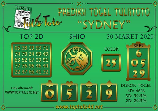 Prediksi Togel SYDNEY TULISTOTO 30 MARET 2020