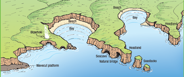 Rob's geoblog: Cavs Geography homework: 7.3