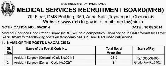  Medical Services Recruitment Board (MRB) Recruitments (www.tngovernmentjobs.in)