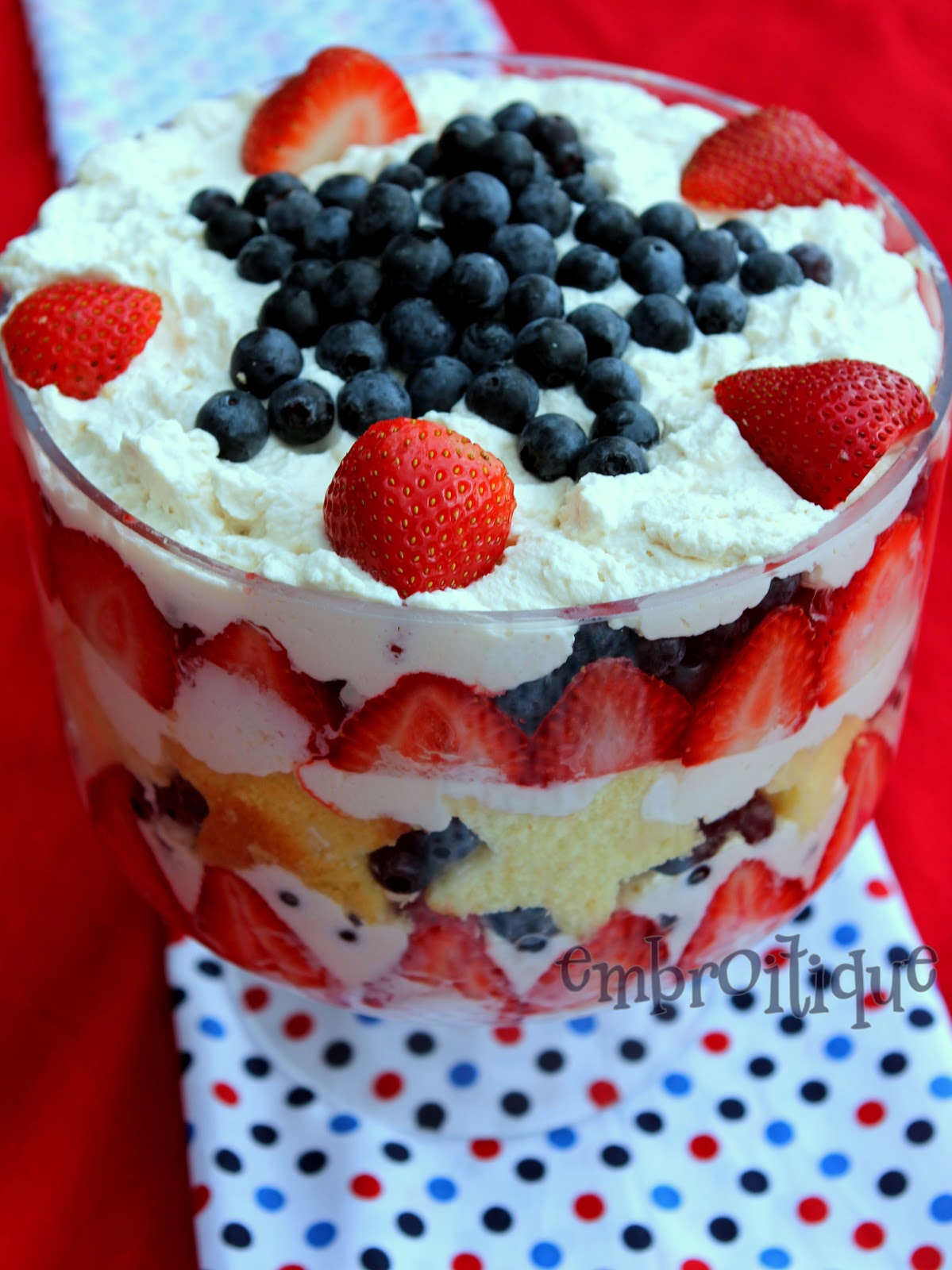 How To Make A Heavy Pound Cake How To Make A Heavy Pound Cake