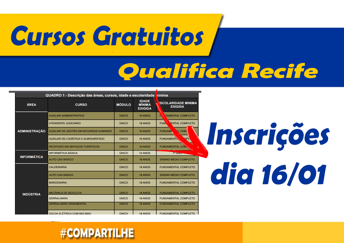 Qualifica cursos
