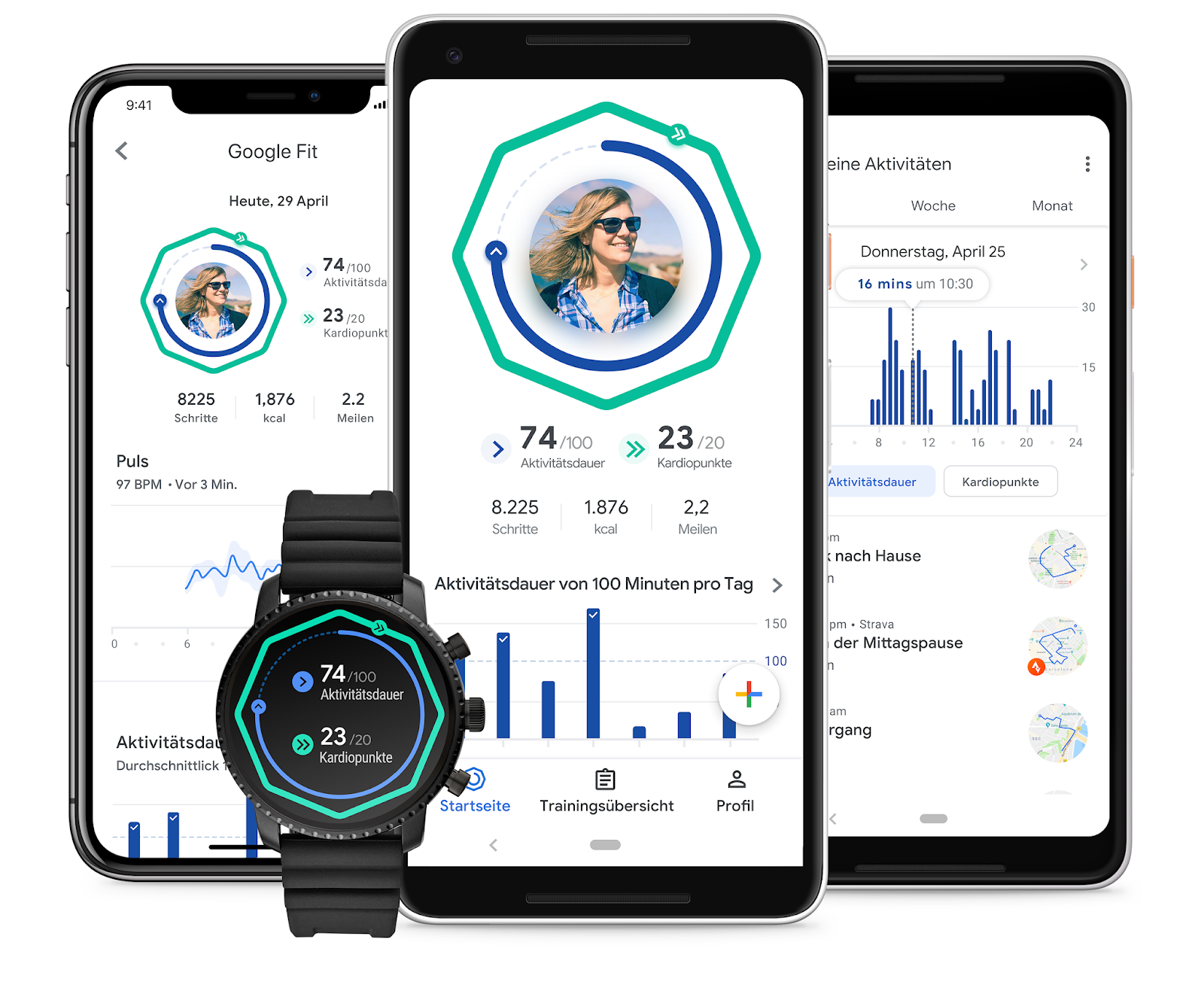 Mein Velomobil Und Ich
