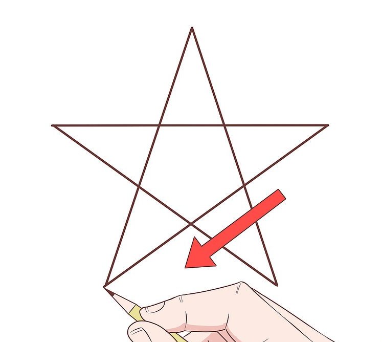 Nếu bạn muốn tìm hiểu cách vẽ ngôi sao năm cánh độc đáo và thú vị, hãy xem hình ảnh liên quan đến từ khóa này. Hình ảnh này sẽ giúp bạn hiểu rõ cách vẽ từng chi tiết của ngôi sao để tạo ra một tác phẩm đẹp mắt và nổi bật.
