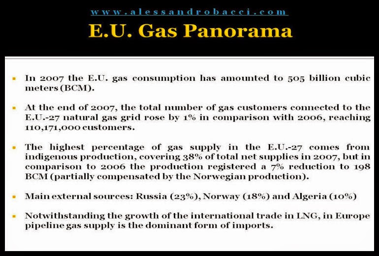 BACCI-Is-the-E.U.-Energy-Policy-Reliable-Facing-the-European-Dependence-on-Russian-Gas-pptx-4-May-2008