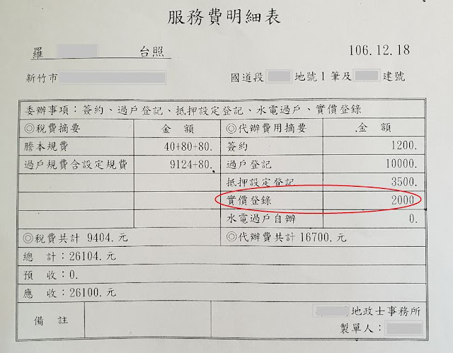 實價登錄費用