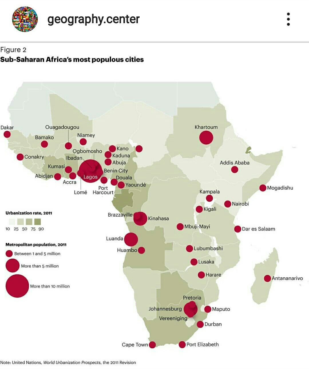 FÓRMULA GEO Cidades populosas da África Subsaariana FÓRMULA GEO Cidades populosas da África Subsaariana