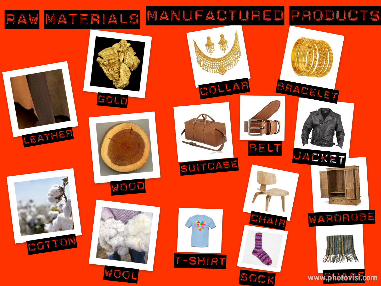 CIUDAD DE CÓRDOBA 3º SCIENCE BLOG April 2013