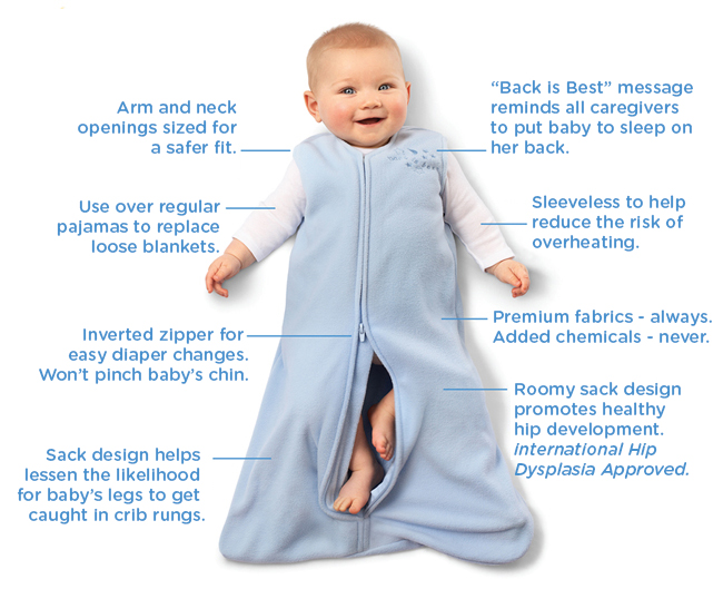 MUNDO PARA BEBE SACO DE DORMIR BEBÉ Marca Halo®SleepSack®