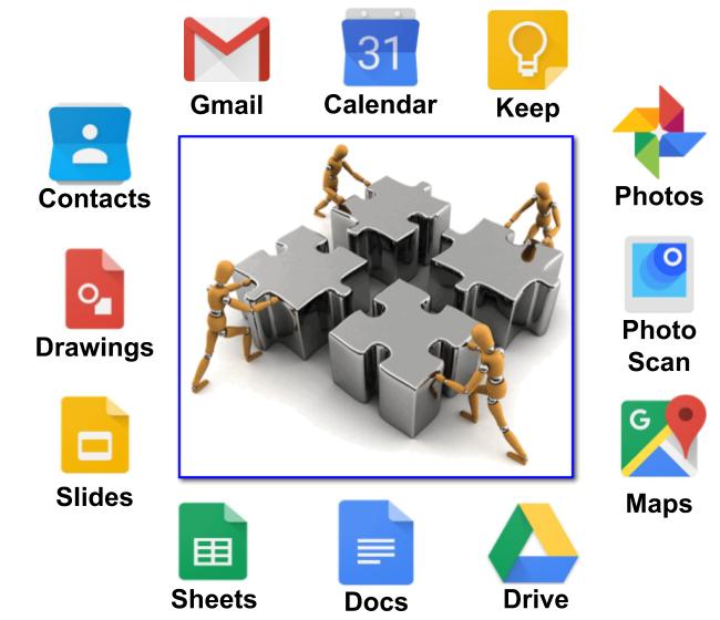 Mike Greer's WORTH SHARING: A Dozen Free Google Apps to Keep Your