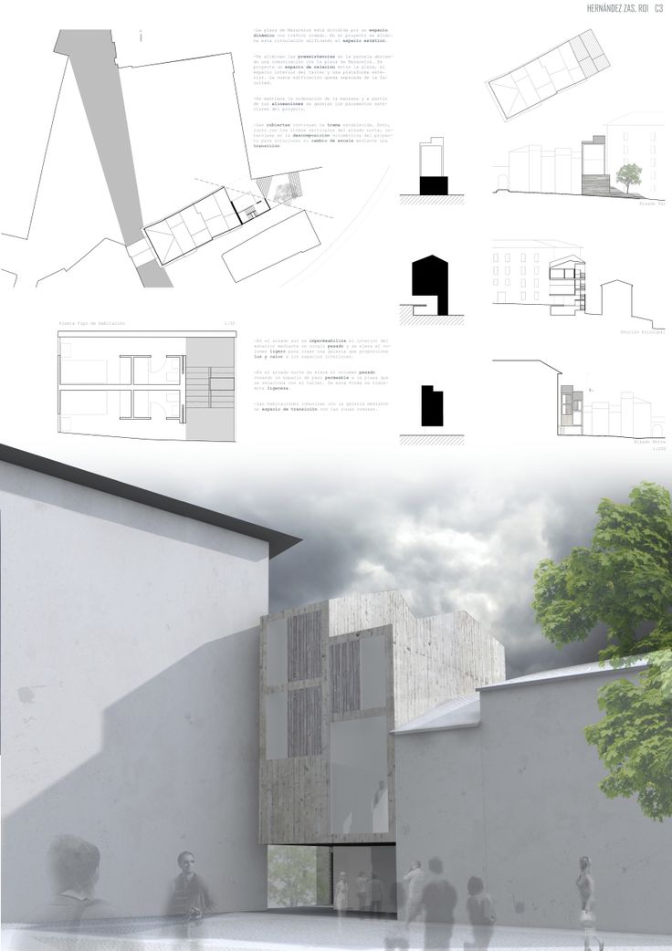 recursos blog arquitectura recursos blog arquitectura