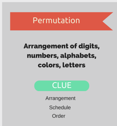 Permutation