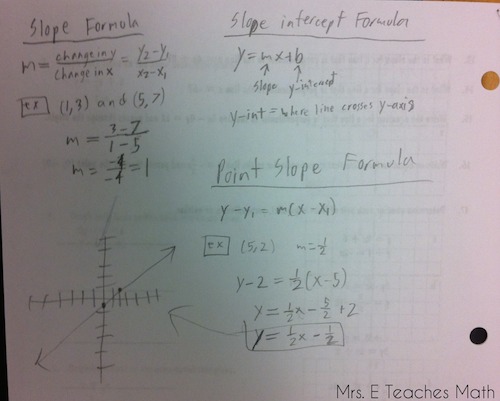 Mrs. E Teaches Math: Equations of Parallel and Perpendicular Lines Inquiry Activity