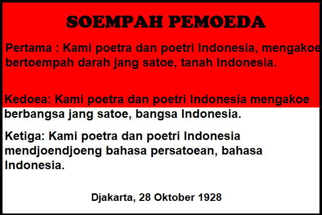 Teks Sumpah Pemuda yang Asli | Sejarah, Isi, Tokoh, dan Maknanya