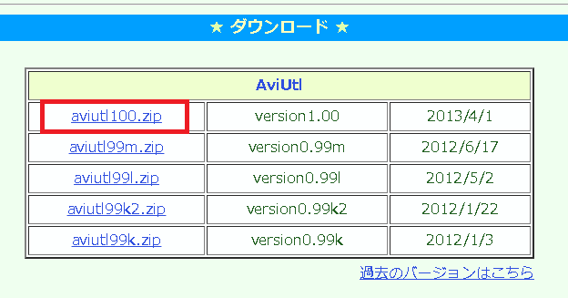 Aviutlのダウンロード一式はこれらだ ってことでメモしておくお W モストパレ