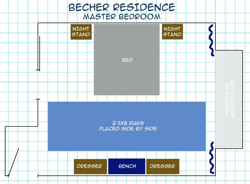 Becher Residence Blue i Style