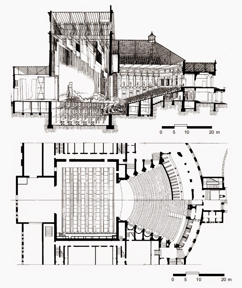 DICCION ARTE: Teatro (edificio)