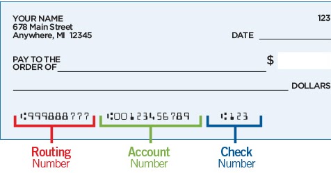 Evergreen: Becu Routing Number