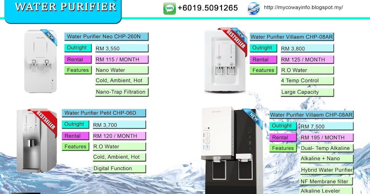 MY COWAY INFO COWAY WATER PURIFIER