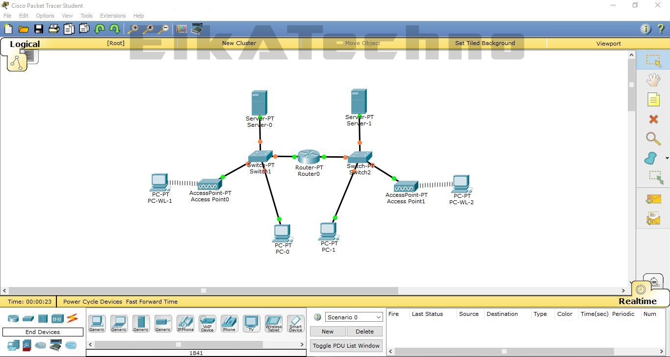 ElkaTechno Free Download Cisco Packet Tracer Student