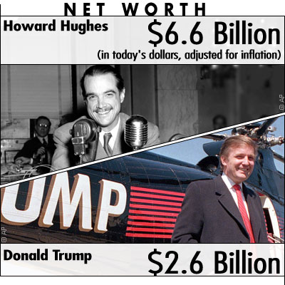 Howard Hughes e a semelhança com Trump ...ambos exibicionistas  1_match