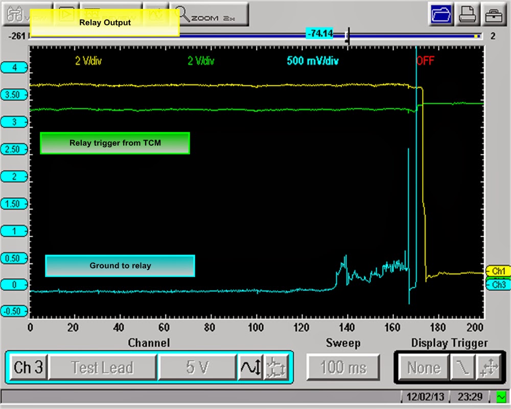 JWR Automotive Diagnostics 2000 Jeep Grand Cherokee