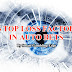 Top 6 loss factor in auto bets.