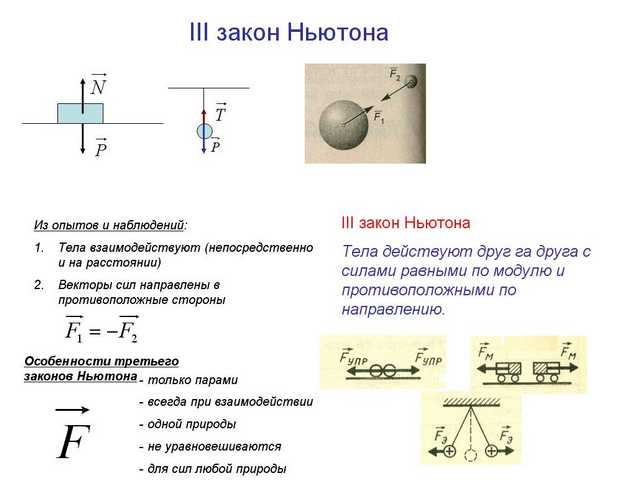 Динамика урок 10. Три закона Ньютона 9 класс физика. Формула третьего закона Ньютона в физике 9 класс. Формула 3 закона Ньютона по физике 9 класс. Три закона Ньютона 9 класс формулы.