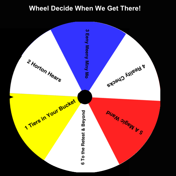 Wheel Wheel Decide