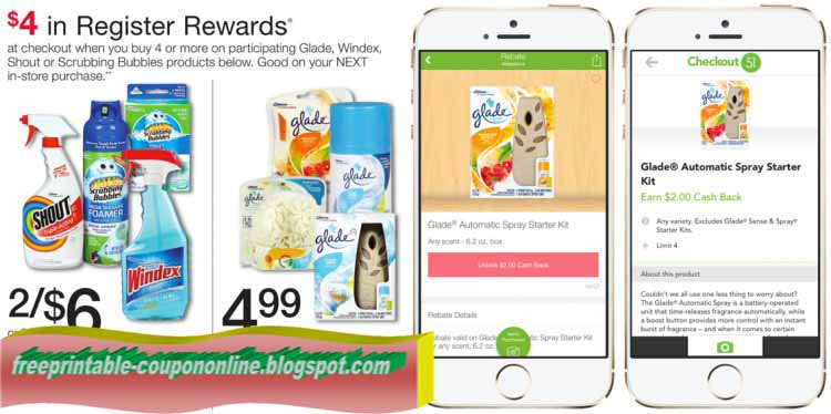 Glade coupons