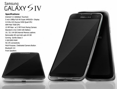 Características del Samsung Galaxy S4