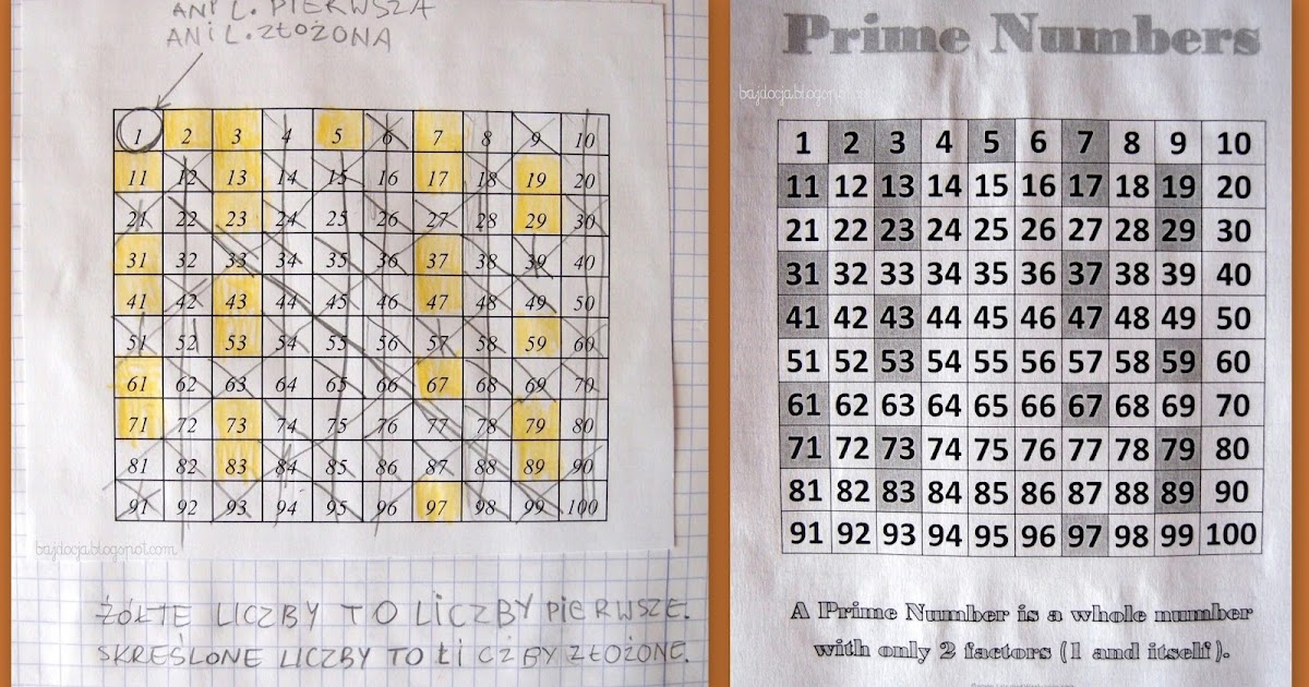 Podkreśl Liczby Pierwsze Czyli Takie Które Mają Dokładnie 2 Dzielniki Bajdocja: Liczby pierwsze i liczby złożone