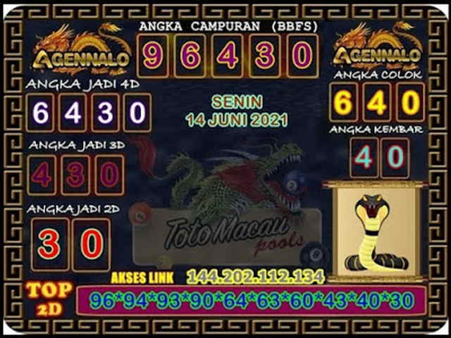 gambar togel sydney